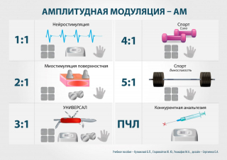СКЭНАР-1-НТ (исполнение 01)  в Анапе купить Медицинская техника - denasosteo.ru 
